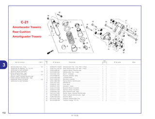 Ref.
Qtd.
Item de serviço T.M.O. Nº da peça Descrição XLR125 Nº de série Nota
Nº
Y 1
1 52400-KFC-930ZA Amortecedor Tras., Conj. *NH-1* Preto................................... 1 1 .................. .................. ..............................
2 52401-KFC-901ZA Mola, Amortecedor Tras. *NH-1* Preto ................................... 1 1 .................. .................. ..............................
3 52403-KBB-901 Suporte Inferior, Amortecedor................................................. 1 1 .................. .................. ..............................
4 52410-KBZ-902 Amortecedor Tras. Comp........................................................ 1 1 .................. .................. ..............................
5 52423-KE1-003 Anel C, Limitador..................................................................... 1 1 .................. .................. ..............................
6 52424-KBB-901 Assento Limitador, Mola.......................................................... 1 1 .................. .................. ..............................
7 52425-KW3-003 Limitador Mola......................................................................... 1 1 .................. .................. ..............................
8 52427-KW8-901 Borracha Limitador.................................................................. 1 1 .................. .................. ..............................
9 52451-MA0-000 Bucha Inferior, Amortecedor ................................................... 1 1 .................. .................. ..............................
10 52457-KE1-003 Retentor Pó.............................................................................. 1 1 .................. .................. ..............................
11 52458-KE1-003 Guia, Mola ............................................................................... 1 1 .................. .................. ..............................
12 52459-KE1-003 Assento C, Mola ...................................................................... 1 1 .................. .................. ..............................
13 52463-KY7-000 Bucha B, Braço Oscilante ....................................................... 1 1 .................. .................. ..............................
14 52464-KY7-000 Bucha A, Braço Oscilante ....................................................... 2 2 .................. .................. ..............................
15 52469-KBZ-305 Braço Amortecedor, Jogo ....................................................... 1 1 .................. .................. ..............................
16 52473-KY7-000 Bucha, Haste Conexão Amortecedor ..................................... 1 1 .................. .................. ..............................
17 52479-KBB-305 Haste Conexão Amortecedor, Jogo........................................ 1 1 .................. .................. ..............................
18 52485-KW3-003 Assento, Mola.......................................................................... 1 1 .................. .................. ..............................
19 87516-KFC-900 Etiqueta, Amortecedor Tras. ................................................... 1 1 .................. .................. ..............................
20 90130-KBB-900 Parafuso Flange, 10 x 76......................................................... 2 2 .................. .................. ..............................
C-21
Amortecedor Traseiro
Rear Cushion
Amortiguador Trasero
192
01.10.00
Amortecedor Tras., Conj. ......................................0,5
Rolamento de Agulhas, 16 x 22 x19
(Adicionar 0,2 por Unidade)
Bucha B, Braço Oscilante .....................................0,4
• Braço Amortecedor, Jogo
Bucha A, Braço Oscilante .....................................0,3
• Bucha, Haste Conexão Amortecedor
• Haste Conexão Amortecedor, Jogo
• Rolamento, Braço Oscilante..................................0,6
(Adicionar 0,2 por Unidade)
3
 