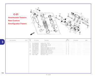Ref.
Qtd.
Item de serviço T.M.O. Nº da peça Descrição XLR125 Nº de série Nota
Nº
Y 1
21 90150-KBB-900 Parafuso Sex., 10 x 94............................................................. 1 1 .................. .................. ..............................
22 90153-KBB-900 Parafuso Flange, 10 x 53......................................................... 1 1 .................. .................. ..............................
23 90157-KB7-940 Parafuso Flange, 10 x 65......................................................... 1 1 .................. .................. ..............................
24 90304-GE8-003 Porca U, 10 mm....................................................................... 4 4 .................. .................. ..............................
25 91071-KBB-901 Rolamento de Agulhas, 16 x 22 x 19 ...................................... 3 3 .................. .................. ..............................
91071-KBB-902 Rolamento de Agulhas, 16 x 22 x 19 ...................................... 3 3 .................. .................. ..............................
26 91078-KN5-003 Rolamento, Braço Oscilante.................................................... 2 2 .................. .................. ..............................
27 91205-KA3-711 Retentor de Óleo, 16,5 x 25 x 5............................................... 4 4 .................. .................. ..............................
91205-KA3-712 Retentor de Óleo, 16,5 x 25 x 5............................................... 4 4 .................. .................. ..............................
28 91251-KY7-003 Retentor de Pó, 16 x 23 x 3,5 .................................................. 4 4 .................. .................. ..............................
29 94031-14080 Porca Sex., 14 mm .................................................................. 1 1 .................. .................. ..............................
C-21
Amortecedor Traseiro
Rear Cushion
Amortiguador Trasero
194
01.10.00
3
 