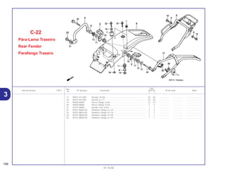 Ref.
Qtd.
Item de serviço T.M.O. Nº da peça Descrição XLR125 Nº de série Nota
Nº
Y 1
17 90451-357-000 Arruela, 18 mm ........................................................................ (2) (2) .................. .................. ..............................
18 90474-704-000 Arruela, 6 x 17 ......................................................................... (2) (2) .................. .................. ..............................
19 94050-06000 Porca, Flange, 6 mm ............................................................... (1) (1) .................. .................. ..............................
20 94050-08000 Porca, Flange, 8 mm ............................................................... 3 3 .................. .................. ..............................
21 94101-08000 Arruela, Lisa, 8 mm ................................................................. 1 1 .................. .................. ..............................
22 95701-06025-00 Parafuso, Flange, 6 x 25.......................................................... 3 3 .................. .................. ..............................
23 95701-08016-00 Parafuso, Flange, 8 x 16.......................................................... 1 1 .................. .................. ..............................
24 95701-08040-00 Parafuso, Flange, 8 x 40.......................................................... 1 1 .................. .................. ..............................
25 95701-08045-00 Parafuso, Flange, 8 x 45.......................................................... 1 1 .................. .................. ..............................
C-22
Pára-Lama Traseiro
Rear Fender
Parafango Trasero
198
01.10.00
3
 
