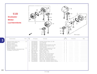 Ref.
Qtd.
Item de serviço T.M.O. Nº da peça Descrição XLR125 Nº de série Nota
Nº
Y 1
1 33400-KBB-900 Sinalizador Dianteiro Direito (12V 10W) .................................. 1 1 .................. .................. ..............................
2 33402-KBB-900 Lente, Sinalizador.................................................................... 4 4 .................. .................. ..............................
3 33403-KBB-900 Guarnição, Lente..................................................................... 4 4 .................. .................. ..............................
4 33450-KBB-900 Sinalizador Dianteiro Esquerdo (12V 10W) ............................. 1 1 .................. .................. ..............................
5 33600-KFC-900 Sinalizador Traseiro Direito (12V 10W).................................... 1 1 .................. .................. ..............................
6 33611-KBB-900 Coxim, Sinalizador................................................................... 4 4 .................. .................. ..............................
7 33650-KFC-900 Sinalizador Traseiro Esquerdo (12V 10W) .............................. 1 1 .................. .................. ..............................
8 34905-271-000 Lâmpada, Sinalizador (12V 10W)............................................ 4 4 .................. .................. ..............................
9 83505-MN0-000 Bucha, Fixação Tampa ........................................................... 4 4 .................. .................. ..............................
10 93891-05025-07 Parafuso, Arruela, 5 x 25 ......................................................... 4 4 .................. .................. ..............................
11 93901-22380 Parafuso, Fixação, 3 x 12 ........................................................ 4 4 .................. .................. ..............................
12 33680-KBB-900 Base Comp., Sinal Traseiro Esquerdo .................................... 1 1 .................. .................. ..............................
13 33610-KFC-900 Soquete Conj. Sinal Traseiro Direito........................................ 1 1 .................. .................. ..............................
14 33630-KBB-900 Base Comp., Sinal Traseiro Direito ......................................... 1 1 .................. .................. ..............................
15 33660-KFC-900 Soquete Comp., Sinal Traseiro Esquerdo ............................... 1 1 .................. .................. ..............................
16 33430-KBB-900 Base Comp., Sinal Dianteiro Direito ........................................ 1 1 .................. .................. ..............................
17 33480-KBB-900 Base Comp., Sinal Dianteiro Esquerdo................................... 1 1 .................. .................. ..............................
18 33410-KBB-900 Soquete Comp., Sinalizador Dianteiro Direito......................... 1 1 .................. .................. ..............................
19 33460-KBB-900 Soquete Comp., Sinalizador Dianteiro Esquerdo.................... 1 1 .................. .................. ..............................
C-23
Sinalizador
Winker
Luz Intermitente
200
01.10.00
Sinalizador Dianteiro Direito Conj..........................0,2
(Adicionar 0,1 por Unidade)
(Inclui Peça Relativa)
• Sinalizador Traseiro Direito
(Adicionar 0,1 por Unidade)
(Inclui Peça Relativa)
Lâmpada Sinalizador.............................................0,1
(Quando for Executada a Manutenção Comp.
na unidade o T.M.O será 0,2)
3
 