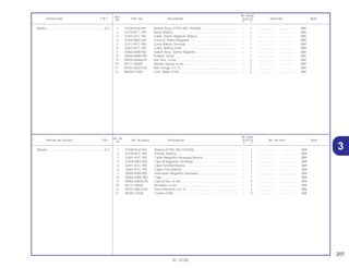 207
01.10.00
No. de
No. Rdo.
Articulo de servicio THLL No. de pieza Descripción XLR125 No. de serie Nota
Nº
Y 1
1 31500-KGA-941 Bateria (YTX5L-BS) (YUASA) .................................................. – 1 .................. .................. 2BR
2 31510-KFC-790 Presilla, Bateria........................................................................ – 1 .................. .................. 2BR
3 32401-KFC-790 Cable Magnético Arranque Bateria......................................... – 1 .................. .................. 2BR
4 32404-MK5-000 Tapa B Magnetico Arranque ................................................... – 1 .................. .................. 2BR
5 32411-KFC-790 Tapa Terminal Bateria ............................................................. – 1 .................. .................. 2BR
6 32601-KFC-790 Cable Terra Bateria ................................................................. – 1 .................. .................. 2BR
7 35850-KBB-900 Interruptor Magnético Arranque.............................................. – 1 .................. .................. 2BR
8 35856-KBW-900 Cojin ........................................................................................ – 1 .................. .................. 2BR
9 94002-06000-0S Tuerca Hex., 6 mm .................................................................. – 2 .................. .................. 2BR
10 94111-06000 Arandela, 6 mm ....................................................................... – 2 .................. .................. 2BR
11 95701-06010-00 Perno Reborde, 6 x 10 ............................................................ – 2 .................. .................. 2BR
12 98200-31500 Fusíble (15A) ........................................................................... – 2 .................. .................. 2BR
Bateria ...................................................................0,2
Ref.
No. Reqd.
Service item F.R.T. Part. No. Description XLR125 Serial No. Note
Nº
Y 1
1 31500-KGA-941 Battery Assy (YTX5L-BS) (YUASA).......................................... – 1 .................. .................. 2BR
2 31510-KFC-790 Band, Battery........................................................................... – 1 .................. .................. 2BR
3 32401-KFC-790 Cable, Starter Magnetic Battery .............................................. – 1 .................. .................. 2BR
4 32404-MK5-000 Cover B, Starter Magnetic ....................................................... – 1 .................. .................. 2BR
5 32411-KFC-790 Cover Battery Terminal............................................................ – 1 .................. .................. 2BR
6 32601-KFC-790 Cable, Battery Earth ................................................................ – 1 .................. .................. 2BR
7 35850-KBB-900 Switch Assy., Starter Magnetic................................................ – 1 .................. .................. 2BR
8 35856-KBW-900 Rubber, Shock......................................................................... – 1 .................. .................. 2BR
9 94002-06000-0S Nut, Hex., 6 mm....................................................................... – 2 .................. .................. 2BR
10 94111-06000 Washer Spring, 6 mm.............................................................. – 2 .................. .................. 2BR
11 95701-06010-00 Bolt, Flange, 6 x 10.................................................................. – 2 .................. .................. 2BR
12 98200-31500 Fuse, Blade (15A).................................................................... – 2 .................. .................. 2BR
Battery ...................................................................0,2
3
 