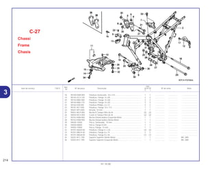 Ref.
Qtd.
Item de serviço T.M.O. Nº da peça Descrição XLR125 Nº de série Nota
Nº
Y 1
18 90109-KW8-900 Parafuso Sextavado.,10 x 215................................................. 1 1 .................. .................. ..............................
19 90145-GC4-730 Parafuso, Flange, 8 x 85.......................................................... 2 2 .................. .................. ..............................
20 90154-MA0-000 Parafuso, Flange, 8 x 60.......................................................... 2 2 .................. .................. ..............................
21 90156-MA0-770 Parafuso, Flange, 8 x 65.......................................................... 3 3 .................. .................. ..............................
22 90164-028-000 Parafuso Phillips, 6 x 12 .......................................................... 2 2 .................. .................. ..............................
23 90181-KE7-000 Parafuso, Flange 10 x 113....................................................... 1 1 .................. .................. ..............................
24 90441-MT3-000 Arruela, 10 mm ........................................................................ 1 1 .................. .................. ..............................
25 90501-MC4-000 Bucha A Tampa Filtro de Ar .................................................... (2) (2) .................. .................. ..............................
26 90505-MC4-000 Coxim A Tampa Filtro de Ar .................................................... (2) (2) .................. .................. ..............................
27 90742-KW8-900 Bucha Distanciadora Esquerda Motor .................................... 1 1 .................. .................. ..............................
28 90743-KW8-900 Bucha Distanciadora Direita Motor ......................................... 1 1 .................. .................. ..............................
29 94030-10200 Porca, Sextavada., 10 mm ...................................................... 1 1 .................. .................. ..............................
30 94050-08000 Porca, Flange 8 mm ................................................................ 7 7 .................. .................. ..............................
31 94050-10000 Porca, Flange, 10 mm ............................................................. 1 1 .................. .................. ..............................
32 95701-06020-00 Parafuso, Flange 6 x 20.......................................................... (2) (2) .................. .................. ..............................
33 95701-08014-00 Parafuso, Flange 8 x 14........................................................... 2 2 .................. .................. ..............................
34 95701-08028-00 Parafuso, Flange 8 x 28........................................................... (1) (1) .................. .................. ..............................
35 50201-KFC-790 Suporte Superior Direito Motor................................................ – 1 .................. .................. BR, 2BR
36 50202-KFC-790 Suporte Superior Esquerdo Motor........................................... – 1 .................. .................. BR, 2BR
C-27
Chassi
Frame
Chasis
214
01.10.00
3
 