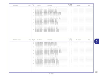 221
01.10.00
No. de
No. Rdo.
Articulo de servicio THLL No. de pieza Descripción XLR125 No. de serie Nota
Nº
Y 1
1 87121-KB7-800ZA Emblema, Garfo Traseiro, *Tipo 1*.......................................... 2 – .................. .................. ..............................
2 87122-KFC-830ZD Emblema, Visor Dianteiro, *Tipo 4* ......................................... 1 – .................. .................. ..............................
87122-KFC-830ZE Emblema, Visor Dianteiro, *Tipo 5* ......................................... 1 – .................. .................. ..............................
87122-KFC-830ZF Emblema, Visor Dianteiro, *Tipo 6* ......................................... 1 – .................. .................. ..............................
3 87123-KFC-830ZD Emblema Dir., Tanque Combustível, *Tipo 4*......................... 1 – .................. .................. ..............................
87123-KFC-830ZE Emblema Dir., Tanque Combustível, *Tipo 5*......................... 1 – .................. .................. ..............................
87123-KFC-830ZF Emblema Dir., Tanque Combustível, *Tipo 6*......................... 1 – .................. .................. ..............................
4 87124-KFC-830ZD Emblema Esq., Tanque Combustível, *Tipo 4* ....................... 1 – .................. .................. ..............................
87124-KFC-830ZE Emblema Esq., Tanque Combustível, *Tipo 5* ....................... 1 – .................. .................. ..............................
87124-KFC-830ZF Emblema Esq., Tanque Combustível, *Tipo 6* ....................... 1 – .................. .................. ..............................
5 87125-KFC-830ZD Emblema Dir., Carenagem, *Tipo 4* ....................................... 1 – .................. .................. ..............................
87125-KFC-830ZE Emblema Dir., Carenagem, *Tipo 5* ....................................... 1 – .................. .................. ..............................
87125-KFC-830ZF Emblema Dir., Carenagem, *Tipo 6* ....................................... 1 – .................. .................. ..............................
6 87126-KFC-830ZD Emblema Esq., Carenagem, *Tipo 4* ..................................... 1 – .................. .................. ..............................
87126-KFC-830ZE Emblema Esq., Carenagem, *Tipo 5* ..................................... 1 – .................. .................. ..............................
87126-KFC-830ZF Emblema Esq., Carenagem, *Tipo 6* ..................................... 1 – .................. .................. ..............................
7 87127-KFC-830ZD Emblema, Tampa Lateral Dir., *Tipo 4*................................... 1 – .................. .................. ..............................
87127-KFC-830ZE Emblema, Tampa Lateral Dir., *Tipo 5*................................... 1 – .................. .................. ..............................
87127-KFC-830ZF Emblema, Tampa Lateral Dir., *Tipo 6*................................... 1 – .................. .................. ..............................
8 87128-KFC-830ZD Emblema, Tampa Lateral Esq., *Tipo 4* ................................. 1 – .................. .................. ..............................
87128-KFC-830ZE Emblema, Tampa Lateral Esq., *Tipo 5* ................................. 1 – .................. .................. ..............................
87128-KFC-830ZF Emblema, Tampa Lateral Esq., *Tipo 6* ................................. 1 – .................. .................. ..............................
Ref.
No. Reqd.
Service item F.R.T. Part. No. Description XLR125 Serial No. Note
Nº
Y 1
1 87121-KB7-800ZA Emblema, Garfo Traseiro, *Tipo 1*.......................................... 2 – .................. .................. ..............................
2 87122-KFC-830ZD Emblema, Visor Dianteiro, *Tipo 4* ......................................... 1 – .................. .................. ..............................
87122-KFC-830ZE Emblema, Visor Dianteiro, *Tipo 5* ......................................... 1 – .................. .................. ..............................
87122-KFC-830ZF Emblema, Visor Dianteiro, *Tipo 6* ......................................... 1 – .................. .................. ..............................
3 87123-KFC-830ZD Emblema Dir., Tanque Combustível, *Tipo 4*......................... 1 – .................. .................. ..............................
87123-KFC-830ZE Emblema Dir., Tanque Combustível, *Tipo 5*......................... 1 – .................. .................. ..............................
87123-KFC-830ZF Emblema Dir., Tanque Combustível, *Tipo 6*......................... 1 – .................. .................. ..............................
4 87124-KFC-830ZD Emblema Esq., Tanque Combustível, *Tipo 4* ....................... 1 – .................. .................. ..............................
87124-KFC-830ZE Emblema Esq., Tanque Combustível, *Tipo 5* ....................... 1 – .................. .................. ..............................
87124-KFC-830ZF Emblema Esq., Tanque Combustível, *Tipo 6* ....................... 1 – .................. .................. ..............................
5 87125-KFC-830ZD Emblema Dir., Carenagem, *Tipo 4* ....................................... 1 – .................. .................. ..............................
87125-KFC-830ZE Emblema Dir., Carenagem, *Tipo 5* ....................................... 1 – .................. .................. ..............................
87125-KFC-830ZF Emblema Dir., Carenagem, *Tipo 6* ....................................... 1 – .................. .................. ..............................
6 87126-KFC-830ZD Emblema Esq., Carenagem, *Tipo 4* ..................................... 1 – .................. .................. ..............................
87126-KFC-830ZE Emblema Esq., Carenagem, *Tipo 5* ..................................... 1 – .................. .................. ..............................
87126-KFC-830ZF Emblema Esq., Carenagem, *Tipo 6* ..................................... 1 – .................. .................. ..............................
7 87127-KFC-830ZD Emblema, Tampa Lateral Dir., *Tipo 4*................................... 1 – .................. .................. ..............................
87127-KFC-830ZE Emblema, Tampa Lateral Dir., *Tipo 5*................................... 1 – .................. .................. ..............................
87127-KFC-830ZF Emblema, Tampa Lateral Dir., *Tipo 6*................................... 1 – .................. .................. ..............................
8 87128-KFC-830ZD Emblema, Tampa Lateral Esq., *Tipo 4* ................................. 1 – .................. .................. ..............................
87128-KFC-830ZE Emblema, Tampa Lateral Esq., *Tipo 5* ................................. 1 – .................. .................. ..............................
87128-KFC-830ZF Emblema, Tampa Lateral Esq., *Tipo 6* ................................. 1 – .................. .................. ..............................
3
 