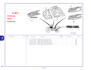 Ref.
Qtd.
Item de serviço T.M.O. Nº da peça Descrição XLR125 Nº de série Nota
Nº
Y 1
9 87127-KFC-790ZA Emblema, Tampa Lateral Direita *Tipo 1* ............................... – 1 .................. .................. 2BR
87127-KFC-790ZB Emblema, Tampa Lateral Direita *Tipo 2* ............................... – 1 .................. .................. 2BR
87127-KFC-790ZC Emblema, Tampa Lateral Direita *Tipo 3* ............................... – 1 .................. .................. 2BR
10 87128-KFC-790ZA Emblema Tampa Lateral Esquerda *Tipo 1*........................... – 1 .................. .................. 2BR
87128-KFC-790ZB Emblema Tampa Lateral Esquerda *Tipo 2*........................... – 1 .................. .................. 2BR
87128-KFC-790ZC Emblema Tampa Lateral Esquerda *Tipo 3*........................... – 1 .................. .................. 2BR
C-30.1
Emblemas
Marks
Emblemas
224
01.10.00
3
 