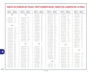 226
01.10.00
Nº da Peça Nº do bloco
Part nº Block nº
Nº de la Pieza Nº del Bloque
Nº da Peça Nº do bloco
Part nº Block nº
Nº de la Pieza Nº del Bloque
Nº da Peça Nº do bloco
Part nº Block nº
Nº de la Pieza Nº del Bloque
Nº da Peça Nº do bloco
Part nº Block nº
Nº de la Pieza Nº del Bloque
Nº da Peça Nº do bloco
Part nº Block nº
Nº de la Pieza Nº del Bloque
Nº da Peça Nº do bloco
Part nº Block nº
Nº de la Pieza Nº del Bloque
ÍNDICE DE NÚMERO DE PEÇAS / PART NUMBER INDEX / INDICE DEL NUMERO DE LA PIEZA
06000
06430-GBJ-K20 C-8
06430-GCE-900 C-10
06430-KFC-900 C-10
06450-KY0-860 C-8
11000
11100-KFC-790 M-10.1
11100-KFC-900 M-10
11191-383-010 M-10
11191-KGA-900 M-10.1
11200-KFC-790 M-10.1
11200-KFC-900 M-10
11205-KGA-900 M-10.1
11330-KFC-750 M-5
11330-KGA-900 M-5
11330-KY0-890 M-5
11341-KFC-900 M-8
11341-KGA-900 M-8.1
11341-KGA-940 M-8.2
11355-KGA-940 M-8.2
11361-KFC-790 M-8.1
11361-KFC-790 M-8.2
11363-437-620 M-8.1
11363-437-620 M-8.2
11366-KGA-900 M-8.1
11366-KGA-900 M-8.2
11367-KGA-900 M-8.1
11367-KGA-900 M-8.2
11393-107-020 M-5
11393-KGA-900 M-5
11395-KGA-900 M-8.1
11395-KGA-900 M-8.2
11395-KY0-980 M-8
12000
12100-KGA-900 M-4
12100-KY0-890 M-4
12191-397-010 M-4
12191-KGA-900 M-4
12200-KFC-790 M-2
12200-KY0-891 M-2
12206-KY0-315 M-2
12208-413-003 M-3
12208-413-003 M-3.1
12210-KY0-890 M-3
12210-KY0-890 M-3.1
12251-KY0-891 M-2
12311-KCH-850 M-1
12311-KGA-850 M-1
12361-KY0-890 M-10
12361-KY0-890 M-10.1
12391-KY0-830 M-1
13000
13000-KGA-900 M-11
13000-KY0-890 M-11
13011-KFT-305 M-11
13011-KGA-305 M-11
13011-KY0-305 M-11
13021-KFT-305 M-11
13021-KGA-305 M-11
13021-KY0-305 M-11
13031-KGA-305 M-11
13031-KGA-305 M-11
13031-KY0-305 M-11
13041-KFT-305 M-11
13041-KGA-305 M-11
13041-KY0-305 M-11
13051-KFT-305 M-11
13051-KGA-305 M-11
13051-KY0-305 M-11
13101-KGA-900 M-11
13101-KY0-890 M-11
13102-KGA-305 M-11
13102-KY0-305 M-11
13103-KGA-305 M-11
13103-KY0-305 M-11
13104-KGA-305 M-11
13104-KY0-305 M-11
13105-KGA-305 M-11
13105-KY0-305 M-11
13111-KN6-930 M-11
13201-KY0-890 M-11
13311-KGA-900 M-11
13311-KY0-890 M-11
13321-KGA-900 M-11
13321-KY0-890 M-11
13380-KY0-890 M-11
14000
14100-KY0-890 M-3
14110-KFC-790 M-3.1
14112-KGA-900 M-3.1
14113-KGA-900 M-3.1
14115-KGA-900 M-3.1
14311-KGA-900 M-11
14311-KY0-890 M-11
14421-KGA-900 M-3.1
14421-KY0-890 M-3
14422-397-000 M-3
14422-KGA-900 M-3.1
14423-KGA-900 M-3.1
14423-KY0-890 M-3
14425-KG7-000 M-3
14425-KGA-900 M-3.1
14426-KGA-900 M-3.1
14431-397-310 M-3
14431-397-310 M-3.1
14440-KCH-770 M-3
14440-KCH-770 M-3.1
14441-397-310 M-3
14441-397-310 M-3.1
14451-KY0-890 M-3
14451-KY0-890 M-3.1
14511-KGA-900 M-10.1
14511-KY0-600 M-10
14521-KCS-650 M-10.1
14521-KY0-890 M-10
14531-KY0-890 M-10
14531-KY0-890 M-10.1
14711-KY0-890 M-3
14711-KY0-890 M-3.1
14721-KY0-890 M-3
14721-KY0-890 M-3.1
14751-324-000 M-3
14751-324-000 M-3.1
14761-324-000 M-3
14761-324-000 M-3.1
14771-107-020 M-3
14771-107-020 M-3.1
14775-107-000 M-3
14775-107-000 M-3.1
14776-107-010 M-3
14776-107-010 M-3.1
14781-MB4-000 M-3
14781-MB4-000 M-3.1
15000
15100-KGA-900 M-7
15100-KY0-890 M-7
15126-107-020 M-7
15131-KW1-900 M-7
15331-399-000 M-7
15332-399-000 M-7
15421-107-000 M-10
15421-107-000 M-10.1
15426-107-000 M-10
15426-107-000 M-10.1
15430-440-030 M-7
15436-107-000 M-7
15441-KCS-650 M-7
15446-107-000 M-7
15459-107-000 M-7
15459-KT0-710 M-7
15650-KFC-790 M-5
15650-KFC-900 M-5
15772-292-010 C-15
15772-292-010 C-15.1
15772-376-000 C-15
15772-MN1-670 C-15
16000
16010-KCH-780 M-15
16012-KCH-780 M-15
16012-KFC-791 M-15
16013-KEH-900 M-15
16014-KCH-850 M-15
16015-KFC-900 M-15
16015-KFC-910 M-15
16016-KCT-690 M-15
16022-KFC-791 M-15
16022-KFC-900 M-15
16022-KFC-910 M-15
16025-KEH-900 M-15
16028-KEH-900 M-15
16028-KEW-910 M-15
16075-GHB-640 M-15
16075-GHB-B70 M-15
16100-KFC-791 M-15
16100-KFC-910 M-15
16100-KFC-930 M-15
16100-KFC-960 M-15
16119-440-004 M-15
16148-KB1-921 M-15
16155-397-971 M-15
16155-413-751 M-15
16163-KCS-920 M-15
16165-KCH-780 M-15
16165-KFC-910 M-15
16168-382-014 M-15
16173-001-004 C-12
16199-KY0-960 M-15
16210-KCN-000 M-2
16950-KBB-900 C-12
16952-461-771 C-12
16953-GG2-731 C-12
16958-MA1-731 C-12
16959-471-831 C-12
17000
17210-KFC-780 C-15.1
17210-KFC-790 C-15.1
17210-KFC-900 C-15
17212-KFC-790 C-15.1
17212-KY7-000 C-15
17212-PA0-000 C-15
17212-PA0-000 C-15.1
17213-KB7-000 C-15
17213-KFC-790 C-15.1
17214-KV2-920 C-15
4
 