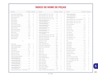 243
01.10.00
Descrição Nº do bloco Nº de Ref. Descrição Nº do bloco Nº de Ref. Descrição Nº do bloco Nº de Ref.
ÍNDICE DE NOME DE PEÇAS
Suporte Superior Esquerdo Motor ........................... C-27 36
Suporte Traseiro Tanque *NH-228M* ...................... C-27 7
Suporte, Alavanca Freio .......................................... C-3.1 14
Suporte, Assento ..................................................... C-13 4
Suporte, Balancim ................................................... M-3 2
Suporte, Balancim ................................................... M-3.1 2
Suporte, Elemento ................................................... C-15 8
Suporte, Fiação Embreagem................................... M-10 10
Suporte, Fiação Embreagem................................... M-10.1 11
Suporte, Filtro Óleo .................................................. M-10.1 4
Suporte, Fixação Elemento...................................... C-15 5
Suporte, Fixação Elemento...................................... C-15.1 2
Suporte, Fusível ....................................................... C-25 5
Suporte, Pino Empuxo ............................................. M-10 5
Suporte, Pino Empuxo ............................................. M-10.1 6
Suporte, Velocímetro ............................................... C-2 9
Supressor Ruídos .................................................... C-26 5
T
Tambor Seletor ........................................................ M-13 5
Tampa B, Interruptor Magnético.............................. M-17 9
Tampa B, Magnético Partida ................................... C-25.1 4
Tampa Cabeçote ..................................................... M-1 1
Tampa Cabeçote ..................................................... M-1 1
Tampa Caixa Ferramentas ...................................... C-28 2
Tampa Comp., Filtro Ar............................................ C-15 4
Tampa Comp., Filtro de Ar ...................................... C-15 10
Tampa Inferior Interruptor Ignição........................... C-4 3
Tampa Lateral Direita *Tipo 1*
*R-206* Vermelho Maceió..................................... C-14 1
Tampa Lateral Direita *Tipo 1*
*R-206* Vermelho Maceió..................................... C-14 1
Tampa Lateral Direita *Tipo 1*
*R-206* Vermelho Maceió..................................... C-14 1
Tampa Lateral Direita *Tipo 2*
*NH-196* Branco Ross ......................................... C-14 1
Tampa Lateral Direita *Tipo 2*
*NH-196* Branco Ross ......................................... C-14 1
Tampa Lateral Direita *Tipo 2* *P-4* Azul Abrolhos C-14 1
Tampa Lateral Direita *Tipo 3* *NH-1* Preto ........... C-14 1
Tampa Lateral Direita *Tipo 3* *NH-1* Preto ........... C-14 1
Tampa Lateral Direita *Tipo 3* *NH-1* Preto ........... C-14 1
Tampa Lateral Esquerda *Tipo 1* *NH-1* Preto...... C-14 3
Tampa Lateral Esquerda *Tipo 1*
*R-206* Vermelho Maceió..................................... C-14 3
Tampa Lateral Esquerda *Tipo 1*
*R-206* Vermelho Maceió..................................... C-14 3
Tampa Lateral Esquerda *Tipo 1*
*R-206* Vermelho Maceió..................................... C-14 3
Tampa Lateral Esquerda *Tipo 2*
*NH-196* Branco Ross ......................................... C-14 3
Tampa Lateral Esquerda *Tipo 2*
*NH-196* Branco Ross ......................................... C-14 3
Tampa Lateral Esquerda *Tipo 2*
*P-4* Azul Abrolhos .............................................. C-14 3
Tampa Lateral Esquerda *Tipo 3* *NH-1* Preto...... C-14 3
Tampa Lateral Esquerda *Tipo 3* *NH-1* Preto...... C-14 3
Tampa Lateral, Esquerda Motor .............................. M-8 1
Tampa Lateral, Esquerda Motor .............................. M-8.1 1
Tampa Rotor, Filtro Óleo.......................................... M-7 7
Tampa Superior, Jogo ............................................. M-15 4
Tampa Terminal Motor Partida ................................ M-17 8
Tampa Traseira, Esquerda Carcaça ....................... M-8.2 3
Tampa Traseira, Esquerda Motor ............................ M-8.1 2
Tampa, 14 mm......................................................... M-8.1 9
Tampa, 14 mm......................................................... M-8.2 10
Tampa, 30 mm......................................................... M-8.1 10
Tampa, 30 mm......................................................... M-8.2 11
Tampa, Drenagem, Óleo ......................................... M-10 4
Tampa, Drenagem, Óleo ......................................... M-10.1 5
Tampa, Engrenagem Redução ............................... M-8.2 2
Tampa, Filtro de Ar .................................................. C-15.1 6
Tampa, Lateral Direita ............................................. M-5 1
Tampa, Lateral Direita ............................................. M-5 1
Tampa, Lateral Direita ............................................. M-5 1
Tampa, Lateral Esquerda ........................................ M-8.2 1
Tampa, Tanque Combustível................................... C-12 10
Tampa, Terminal Bateria.......................................... C-25.1 5
Tanque Combustível *R-206* Vermelho Maceió ..... C-12 8
Tanque Combustível *Tipo 1*
*R-206* Vermelho Maceió..................................... C-12 8
Tanque Combustível *Tipo 2*
*NH-196* Branco Ross ......................................... C-12 8
Tanque Combustível *Tipo 2* *P-4* Azul Abrolhos . C-12 8
Tanque Combustível *Tipo 3* *NH-1* Preto ............ C-12 8
Tanque Combustível *Tipo 3* *NH-1* Preto ............ C-12 8
Tela, Filtro Combustível ........................................... C-12 3
Tela, Filtro Óleo........................................................ M-10 8
Tela, Filtro Óleo........................................................ M-10.1 9
Terminal, Escovas.................................................... M-17 2
Trava Comp., Guidão .............................................. C-27 13
Trava, Capacete ...................................................... C-27 12
Trava, Pedal Partida ................................................ C-17 4
Trava, Pedal Partida ................................................ C-17.1 4
Trava, Pino Pistão, 15 mm ....................................... M-11 14
Trava, Retentor Óleo................................................ C-7 16
Tubo......................................................................... M-15 19
Tubo A, Respiro ....................................................... C-15 16
Tubo A, Respiro ....................................................... C-15.1 14
Tubo B, Respiro ....................................................... C-15 17
Tubo B, Respiro ....................................................... C-15.1 15
Tubo Conexão, Filtro de Ar...................................... C-15 11
Tubo Conexão, Filtro de Ar...................................... C-15.1 7
Tubo Dreno, Respiro................................................ C-15.1 12
Tubo Mola, Freio Traseiro ........................................ C-17.1 14
Tubo Respiro ........................................................... C-25 2
Tubo Suporte Pára-Lama Traseiro........................... C-22 14
Tubo, 12 x 300 (95005-12001-30M) ........................ C-15 26
Tubo, 3,5 x 340 (95005-35001-50M) ....................... M-15 24
Tubo, Combustível................................................... C-12 11
Tubo, Dreno ............................................................. C-15 15
Tubo, Dreno ............................................................. C-15.1 11
Tubo, Escape........................................................... C-16 4
Tubo, Interno............................................................ C-7 11
Tubo, Mola Pedal Freio............................................ C-17 13
5
 