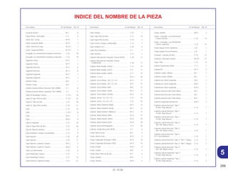 Manual Moto Xlr125 y1