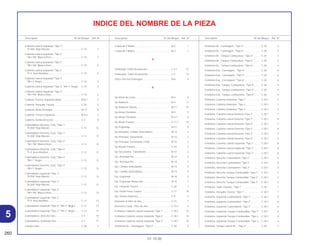 Manual Moto Xlr125 y1