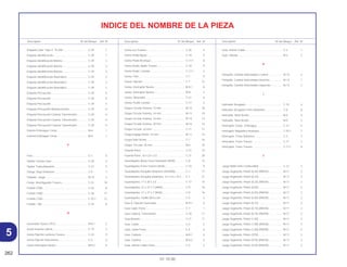 Manual Moto Xlr125 y1