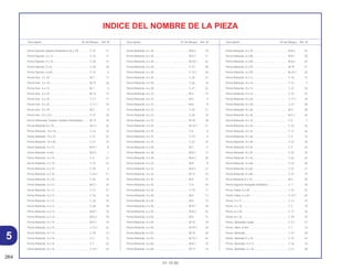 Manual Moto Xlr125 y1