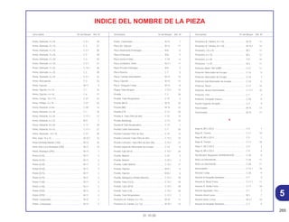 Manual Moto Xlr125 y1