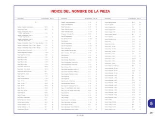 Manual Moto Xlr125 y1