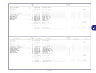 51
01.10.00
No. de
No. Rdo.
Articulo de servicio THLL No. de pieza Descripción XLR125 No. de serie Nota
Nº
Y 1
1 12200-KY0-891 Culata de Cilindro.................................................................... 1 – .................. .................. ..............................
– 1 .................. .................. 1LA, 2LA
12200-KFC-790 Culata de Cilindro.................................................................... – 1 .................. .................. BR, 2BR
2 12206-KY0-315 Guía, Válvula ........................................................................... 2 2 .................. .................. ..............................
3 12251-KY0-891 Empaquetadura, Culata Cilindro............................................. 1 1 .................. .................. ..............................
4 16210-KCN-000 Aislador, Carburador............................................................... 1 1 .................. .................. ..............................
5 90126-397-000 Perno Hex., 8 x 79 ................................................................... 1 1 .................. .................. ..............................
6 90306-397-000 Tuerca Culata Cilindro............................................................. 4 4 .................. .................. ..............................
7 90437-611-000 Arandela Sencilla, 12 mm ....................................................... 4 4 .................. .................. ..............................
8 90442-028-000 Arandela de Sellado, 8 mm..................................................... 1 1 .................. .................. ..............................
9 91301-KW1-900 Anillo-O, 10,5 x 1,5 .................................................................. 2 2 .................. .................. ..............................
10 91302-200-000 Anillo-O, 33,5 x 3 ..................................................................... 1 1 .................. .................. ..............................
11 92900-06025-3E Prisionero, 2,6 x 25.................................................................. 2 – .................. .................. ..............................
– 2 .................. .................. 1LA, 2LA
90041-KBB-900 Prisionero, 7 x 29..................................................................... – 2 .................. .................. BR, 2BR
12 92912-06016-0B Prisionero, 6 x 16..................................................................... 2 2 .................. .................. ..............................
13 94050-06080 Tuerca Reborde, 6 mm ........................................................... 2 – .................. .................. ..............................
– 2 .................. .................. 1LA, 2LA
94050-06000 Tuerca Reborde, 6 mm ........................................................... – 2 .................. .................. BR, 2BR
14 96001-06022-00 Perno Reborde, 6 x 22 ............................................................ 2 2 .................. .................. ..............................
Culata Cilindro.......................................................2,4
Guía Valvula...........................................................2,0
(Escarificación Includa)
(Agregue 0,3 de Cada)
(No se Incluye Refrentado de Valvula)
(Adicione 0,2 se efectuado)
Empaquetadura, Culata Cilindro...........................1,5
Aislador, Carburador.............................................0,4
• Prisionero, 6 x 16
(Agregue 0,1 de Cada)
• Perno Prisionero
Bujía de Encendido ...............................................0,1
Ref.
No. Reqd.
Service item F.R.T. Part. No. Description XLR125 Serial No. Note
Nº
Y 1
1 12200-KY0-891 Head Comp., Cylinder............................................................. 1 – .................. .................. ..............................
– 1 .................. .................. 1LA, 2LA
12200-KFC-790 Head Comp., Cylinder – 1 .................. .................. BR, 2BR
2 12206-KY0-315 Guide, Valve ............................................................................ 2 2 .................. .................. ..............................
3 12251-KY0-891 Gasket, Cylinder Head ............................................................ 1 1 .................. .................. ..............................
4 16210-KCN-000 Insulator, Carburetor ............................................................... 1 1 .................. .................. ..............................
5 90126-397-000 Bolt, Hex., 8 x 79 ..................................................................... 1 1 .................. .................. ..............................
6 90306-397-000 Nut, Cylinder Head.................................................................. 4 4 .................. .................. ..............................
7 90437-611-000 Washer, Plain, 2 mm................................................................ 4 4 .................. .................. ..............................
8 90442-028-000 Washer Sealing, 8 mm ............................................................ 1 1 .................. .................. ..............................
9 91301-KW1-900 O-Ring, 10,5 x 1,5 ................................................................... 2 2 .................. .................. ..............................
10 91302-200-000 O-Ring, 33,5 x 3 ...................................................................... 1 1 .................. .................. ..............................
11 92900-06025-3E Bolt, Stud, 2,6 x 25 .................................................................. 2 – .................. .................. ..............................
– 2 .................. .................. 1LA, 2LA
90041-KBB-900 Bolt, Stud, 7 x 29 – 2 .................. .................. BR, 2BR
12 92912-06016-0B Bolt, Stud, 6 x 16 ..................................................................... 2 2 .................. .................. ..............................
13 94050-06080 Nut, Flange, 6 mm ................................................................... 2 – .................. .................. ..............................
– 2 .................. .................. 1LA, 2LA
94050-06000 Nut, Flange, 6 mm – 2 .................. .................. BR, 2BR
14 96001-06022-00 Bolt Flange, 6 x 22................................................................... 2 2 .................. .................. ..............................
Head Comp., Cylinder...........................................2,4
Guide, Valve ..........................................................2,0
(Inc. Reaming)
(Add 0,3 for Each)
(Exc. Valve Refacing)
(Add More 0,2 If Performed)
Gasket Cylinder Head ...........................................1,5
Insulator, Carburetor..............................................0,4
• Bolt, Stud, 6 x 16
(Add 0,1 for Each)
• Bolt, Flange, 6 x 22
Plug, Spark ............................................................0,1
2
 