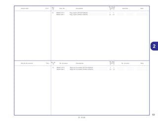 53
01.10.00
No. de
No. Rdo.
Articulo de servicio THLL No. de pieza Descripción XLR125 No. de serie Nota
Nº
Y 1
15 98069-57911 Bujía de Encendido (DP7EA-9)(NGK)..................................... 1 1 .................. .................. ..............................
98069-58911 Bujía de Encendido (DP8EA-9)(NGK)..................................... (1) (1) .................. .................. ..............................
Ref.
No. Reqd.
Service item F.R.T. Part. No. Description XLR125 Serial No. Note
Nº
Y 1
15 98069-57911 Plug, Spark (DP7EA-9)(NGK).................................................. 1 1 .................. .................. ..............................
98069-58911 Plug, Spark (DP8EA-9)(NGK).................................................. (1) (1) .................. .................. ..............................
2
 