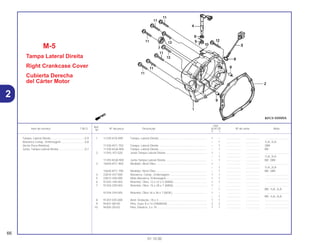Ref.
Qtd.
Item de serviço T.M.O. Nº da peça Descrição XLR125 Nº de série Nota
Nº
Y 1
1 11330-KY0-890 Tampa, Lateral Direita ............................................................. 1 – .................. .................. ..............................
– 1 .................. .................. 1LA, 2LA
11330-KFC-750 Tampa, Lateral Direita ............................................................. – 1 .................. .................. 2BR
11330-KGA-900 Tampa, Lateral Direita ............................................................. – 1 .................. .................. BR
2 11393-107-020 Junta Tampa Lateral Direita .................................................... 1 – .................. .................. ..............................
– 1 .................. .................. 1LA, 2LA
11393-KGA-900 Junta Tampa Lateral Direita .................................................... – 1 .................. .................. BR, 2BR
3 15650-KFC-900 Medidor, Nível Óleo................................................................. 1 – .................. .................. ..............................
– 1 .................. .................. 1LA, 2LA
15650-KFC-790 Medidor, Nível Óleo................................................................. – 1 .................. .................. BR, 2BR
4 22810-437-000 Alavanca, Comp., Embreagem ............................................... 1 1 .................. .................. ..............................
5 22815-428-000 Mola Alavanca, Embreagem ................................................... 1 1 .................. .................. ..............................
6 91202-148-003 Retentor, Óleo, 12 x 22 x 5 (ARAI) .......................................... 1 1 .................. .................. ..............................
7 91204-259-003 Retentor, Óleo, 16 x 28 x 7 (ARAI) .......................................... 1 – .................. .................. ..............................
– 1 .................. .................. BR, 1LA, 2LA
91204-259-005 Retentor, Óleo 16 x 28 x 7 (NOK)............................................ 1 – .................. .................. ..............................
– 1 .................. .................. BR, 1LA, 2LA
8 91307-035-000 Anel, Vedação, 18 x 3 ............................................................. 1 1 .................. .................. ..............................
9 94301-08140 Pino, Guia, 8 x 14 (YAMADA).................................................. 2 2 .................. .................. ..............................
10 94305-30102 Pino, Elástico, 3 x 10 ............................................................... 1 1 .................. .................. ..............................
M-5
Tampa Lateral Direita
Right Crankcase Cover
Cubierta Derecha
del Cárter Motor
66
01.10.00
Tampa, Lateral Direita ...........................................0,9
Alavanca Comp., Embreagem ..............................0,8
(Inclui Peça Relativa)
Junta, Tampa Lateral Direita .................................0,7
2
 