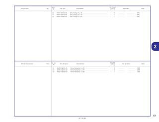 83
01.10.00
No. de
No. Rdo.
Articulo de servicio THLL No. de pieza Descripción XLR125 No. de serie Nota
Nº
Y 1
22 96001-06045-00 Perno Reborde, 6 x 45 ............................................................ – 5 .................. .................. 2BR
23 96001-06070-00 Perno Reborde, 6 x 70 ............................................................ – 1 .................. .................. 2BR
24 96001-06080-00 Perno Reborde, 6 x 80 ............................................................ – 1 .................. .................. 2BR
Ref.
No. Reqd.
Service item F.R.T. Part. No. Description XLR125 Serial No. Note
Nº
Y 1
22 96001-06045-00 Bolt, Flange, 6 x 45.................................................................. – 5 .................. .................. 2BR
23 96001-06070-00 Bolt, Flange, 6 x 70.................................................................. – 1 .................. .................. 2BR
24 96001-06080-00 Bolt, Flange, 6 x 80.................................................................. – 1 .................. .................. 2BR
2
 
