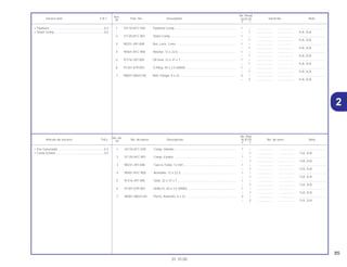 85
01.10.00
No. de
No. Rdo.
Articulo de servicio THLL No. de pieza Descripción XLR125 No. de serie Nota
Nº
Y 1
1 33110-KFC-930 Comp. Volante......................................................................... 1 – .................. .................. ..............................
– 1 .................. .................. 1LA, 2LA
2 31120-KFC-901 Comp. Estator.......................................................................... 1 – .................. .................. ..............................
– 1 .................. .................. 1LA, 2LA
3 90231-397-000 Tuerca Traba, 12 mm .............................................................. 1 – .................. .................. ..............................
– 1 .................. .................. 1LA, 2LA
4 90401-KFC-900 Arandela, 12 x 22,5 ................................................................. 1 – .................. .................. ..............................
– 1 .................. .................. 1LA, 2LA
5 91216-397-005 Sello, 22 x 37 x 7 ..................................................................... 1 – .................. .................. ..............................
– 1 .................. .................. 1LA, 2LA
6 91301-679-003 Anillo-O, 45 x 2,5 (ARAI) ......................................................... 1 – .................. .................. ..............................
– 1 .................. .................. 1LA, 2LA
7 96001-06022-00 Perno, Reborde, 6 x 22 ........................................................... 3 – .................. .................. ..............................
– 3 .................. .................. 1LA, 2LA
• Ens Generador ......................................................0,3
• Comp.Estator.........................................................0,5
Ref.
No. Reqd.
Service item F.R.T. Part. No. Description XLR125 Serial No. Note
Nº
Y 1
1 33110-KFC-930 Flywheel Comp.,...................................................................... 1 – .................. .................. ..............................
– 1 .................. .................. 1LA, 2LA
2 31120-KFC-901 Stator Comp ............................................................................ 1 – .................. .................. ..............................
– 1 .................. .................. 1LA, 2LA
3 90231-397-000 Nut, Lock, 2 mm ...................................................................... 1 – .................. .................. ..............................
– 1 .................. .................. 1LA, 2LA
4 90401-KFC-900 Washer, 12 x 22,5.................................................................... 1 – .................. .................. ..............................
– 1 .................. .................. 1LA, 2LA
5 91216-397-005 Oil Seal, 22 x 37 x 7................................................................. 1 – .................. .................. ..............................
– 1 .................. .................. 1LA, 2LA
6 91301-679-003 O-Ring, 45 x 2,5 (ARAI)........................................................... 1 – .................. .................. ..............................
– 1 .................. .................. 1LA, 2LA
7 96001-06022-00 Bolt, Flange, 6 x 22.................................................................. 3 – .................. .................. ..............................
– 3 .................. .................. 1LA, 2LA
• Flywheel.................................................................0,3
• Stator Comp...........................................................0,5
2
 