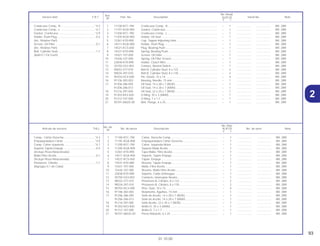 93
01.10.00
No. de
No. Rdo.
Articulo de servicio THLL No. de pieza Descripción XLR125 No. de serie Nota
Nº
Y 1
1 11100-KFC-790 Cárter, Derecho Comp. ........................................................... – 1 .................. .................. BR, 2BR
2 11191-KGA-900 Empaquetadura Cárter Derecha............................................. – 1 .................. .................. BR, 2BR
3 11200-KFC-790 Cárter, Izquierda Motor ........................................................... – 1 .................. .................. BR, 2BR
4 11205-KGA-900 Soporte Malla Aceite ............................................................... – 1 .................. .................. BR, 2BR
5 12361-KY0-890 Tapa Malla, Filtro Aceite.......................................................... – 1 .................. .................. BR, 2BR
6 14511-KGA-900 Soporte, Tapón Empuje........................................................... – 1 .................. .................. BR, 2BR
7 14521-KCS-650 Tapón, Empuje ........................................................................ – 1 .................. .................. BR, 2BR
8 14531-KY0-890 Resorte, Tapón Empuje........................................................... – 1 .................. .................. BR, 2BR
9 15421-107-000 Malla, Filtro Aceite ................................................................... – 1 .................. .................. BR, 2BR
10 15426-107-000 Resorte, Malla Filtro Aceite...................................................... – 1 .................. .................. BR, 2BR
11 22838-KY0-890 Soporte, Cable Embrague....................................................... – 1 .................. .................. BR, 2BR
12 35750-GS3-003 Contacto, Interruptor Neutro ................................................... – 1 .................. .................. BR, 2BR
13 90032-377-010 Prisionero B, Cilindro, 8 x 122 ................................................. – 2 .................. .................. BR, 2BR
14 90034-397-010 Prisionero B, Cilindro, 8 x 130 ................................................. – 2 .................. .................. BR, 2BR
15 90703-HC4-000 Pino, Guia, 10 x 14 .................................................................. – 4 .................. .................. BR, 2BR
16 91106-383-003 Rolamento, Agulhas, 15 mm ................................................... – 1 .................. .................. BR, 2BR
17 91206-286-005 Sello de Aceite, 14 x 28 x 7 (NOK).......................................... – 1 .................. .................. BR, 2BR
91206-286-013 Sello de Aceite, 14 x 28 x 7 (ARAI) ......................................... – 1 .................. .................. BR, 2BR
18 91216-397-005 Sello Aceite, 22 x 35 x 7 (NOK)............................................... – 1 .................. .................. BR, 2BR
19 91303-KK3-830 Anillo-O, 35 x 3 (ARAI) ............................................................ – 1 .................. .................. BR, 2BR
20 91312-107-000 Anillo-O, 7 x 1,7 ....................................................................... – 1 .................. .................. BR, 2BR
21 95701-06025-00 Perno Reborde, 6 x 25 ............................................................ – 1 .................. .................. BR, 2BR
Comp., Cárter Derecha........................................*4,3
Empaquetadura Cárter ........................................*3,9
Comp. Cárter Izquierda .......................................*4,7
Soporte Tapón Empuje..........................................0,4
(Incluye Pieza Relacionada)
Malla Filtro Aceite ..................................................0,1
(Incluye Pieza Relacionada)
Prisionero, Cilindro ................................................1,7
(Agregue 0,1 de Cada)
Ref.
No. Reqd.
Service item F.R.T. Part. No. Description XLR125 Serial No. Note
Nº
Y 1
1 11100-KFC-790 Crankcase Comp., R. .............................................................. – 1 .................. .................. BR, 2BR
2 11191-KGA-900 Gasket, Crankcase.................................................................. – 1 .................. .................. BR, 2BR
3 11200-KFC-790 Crankcase Comp., L ............................................................... – 1 .................. .................. BR, 2BR
4 11205-KGA-900 Holder, Oil Seal ....................................................................... – 1 .................. .................. BR, 2BR
5 12361-KY0-890 Cap, Tappet Adjusting Hole.................................................... – 1 .................. .................. BR, 2BR
6 14511-KGA-900 Holder, Push Plug.................................................................... – 1 .................. .................. BR, 2BR
7 14521-KCS-650 Plug, Bearing Push.................................................................. – 1 .................. .................. BR, 2BR
8 14531-KY0-890 Spring, Bearing Push .............................................................. – 1 .................. .................. BR, 2BR
9 15421-107-000 Screen, Oil Filter ...................................................................... – 1 .................. .................. BR, 2BR
10 15426-107-000 Spring, Oil Filter Screen .......................................................... – 1 .................. .................. BR, 2BR
11 22838-KY0-890 Holder, Clutch Wire ................................................................. – 1 .................. .................. BR, 2BR
12 35750-GS3-003 Contact, Neutral Switch........................................................... – 1 .................. .................. BR, 2BR
13 90032-377-010 Bolt B, Cylinder Stud, 8 x 122 ................................................. – 2 .................. .................. BR, 2BR
14 90034-397-010 Bolt B, Cylinder Stud, 8 x 130 ................................................. – 2 .................. .................. BR, 2BR
15 90703-HC4-000 Pin, Dowel, 10 x 14.................................................................. – 4 .................. .................. BR, 2BR
16 91106-383-003 Bearing, Needle, 15 mm ......................................................... – 1 .................. .................. BR, 2BR
17 91206-286-005 Oil Seal, 14 x 28 x 7 (NOK) ..................................................... – 1 .................. .................. BR, 2BR
91206-286-013 Oil Seal, 14 x 28 x 7 (ARAI) ..................................................... – 1 .................. .................. BR, 2BR
18 91216-397-005 Oil Seal, 22 x 35 x 7 (NOK) ..................................................... – 1 .................. .................. BR, 2BR
19 91303-KK3-830 O-Ring, 35 x 3 (ARAI).............................................................. – 1 .................. .................. BR, 2BR
20 91312-107-000 O-Ring, 7 x 1,7 ........................................................................ – 1 .................. .................. BR, 2BR
21 95701-06025-00 Bolt, Flange, 6 x 25.................................................................. – 1 .................. .................. BR, 2BR
Crankcase Comp., R............................................*4,3
Crankcase Comp., L ............................................*4,7
Gasket, Crankcase...............................................*3,9
Holder, Push Plug..................................................0,4
(Inc. Relative Part)
Screen, Oil Filter ....................................................0,1
(Inc. Relative Part)
Bolt, Cylinder Stud.................................................1,7
(Add 0,1 For Each)
2
 