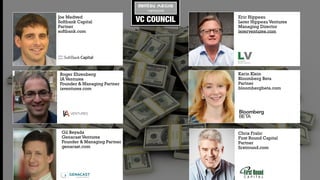 Gil Beyada
Genacast Ventures
Founder & Managing Partner
genacast.com
Roger Ehrenberg
IA Ventures
Founder & Managing Partner
iaventures.com
Chris Fralic
First Round Capital
Partner
firstround.com
Eric Hippeau
Lerer Hippeau Ventures
Managing Director
lererventures.com
Joe Medved
Softbank Capital
Partner
softbank.com
Karin Klein
Bloomberg Beta
Partner
bloombergbeta.com
VC COUNCIL
 