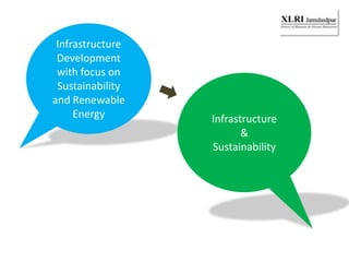 Infrastructure
 Development
 with focus on
 Sustainability
and Renewable
     Energy       Infrastructure
                         &
                  Sustainability
 