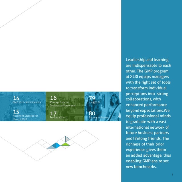 Xlri gmp 2013 essays 06 image
