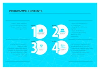 • Evidence Based Approach
• People Analytics Continuum
• People Analytics Process:
Designing a Project
• Analytical Foundations of
HR Measurement
• Bringing HR and Finance
together
• Types of HR Metrics
• Developing Proprietary
Metrics for your
organization
• Introduction to Predictive
Analytics Tools
• Choosing Predictive Analytics
• Models for Quantitative Data
• Working with Qualitative Data
• Interpreting Predictive
Analytics Results
• Responding to HR Challenges
through Prescriptive Analytics
• Prescriptive Analytics as a Process
to Inﬂuence Stakeholders
• Contextualized Prescriptions
• Optimization through
Prescriptive Analytics
Introduction to
People Analytics
Descriptive
Analytics
Predictive
Analytics
Module
Module
Module
Module
Prescriptive
Analytics
PROGRAMME CONTENTS
 