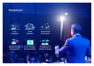 PEDAGOGY
Live
Lectures
Case
Studies
Analytical
Exercises
Experiential
Evaluation
Live Project
Presentation
Feedback in
Small Groups
 