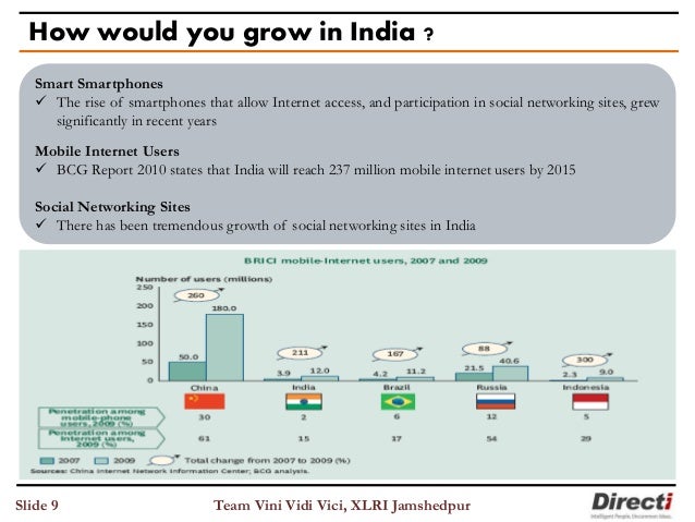 Xlri case study 04 picture