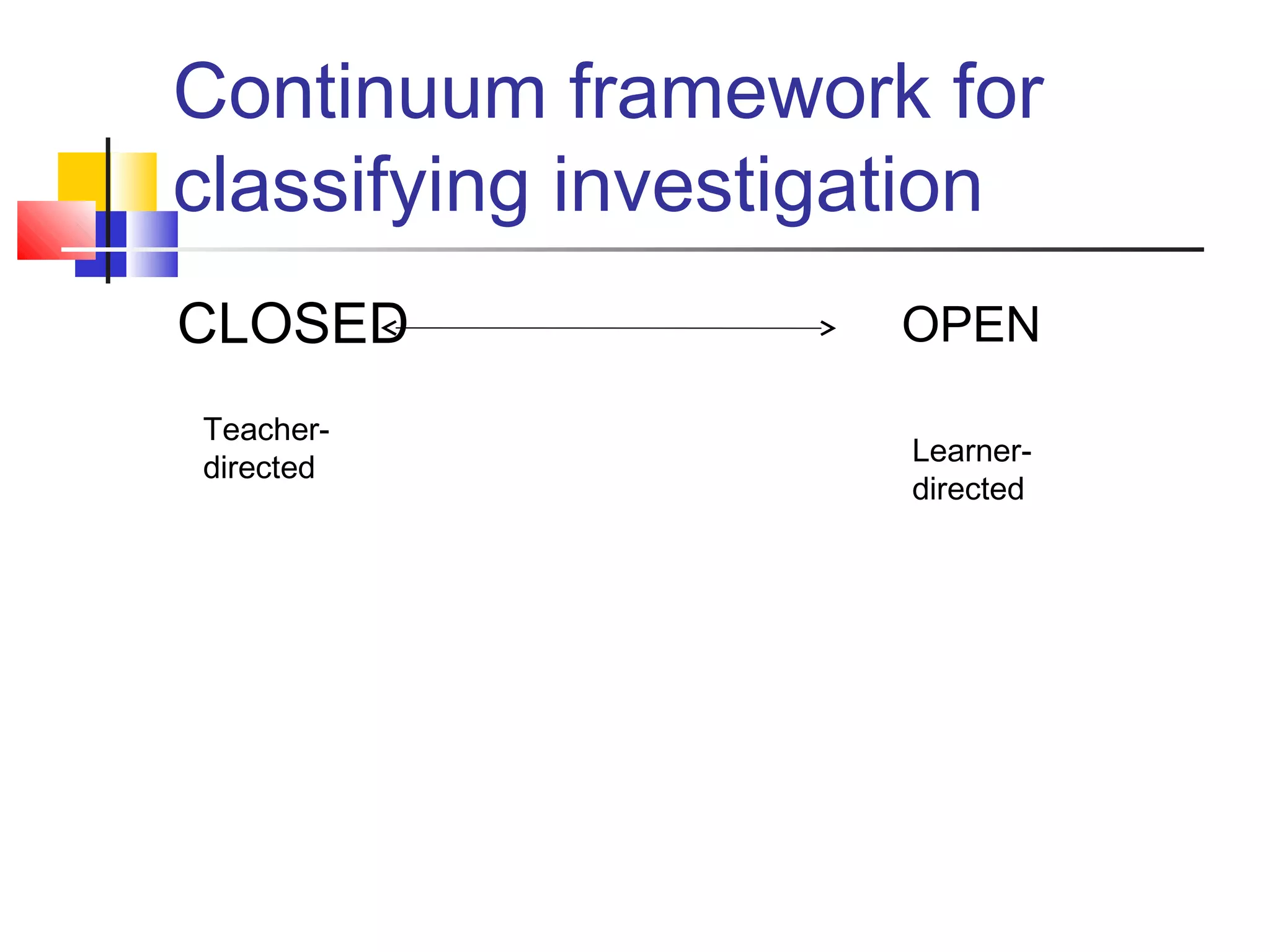 Continuum framework for
classifying investigation
CLOSED OPEN
Teacher-
directed
Learner-
directed
 
