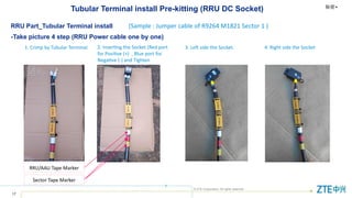 Rru Part XLSmart CPRI Tape Marker Pre-kitting & Tubular Terminal install ...