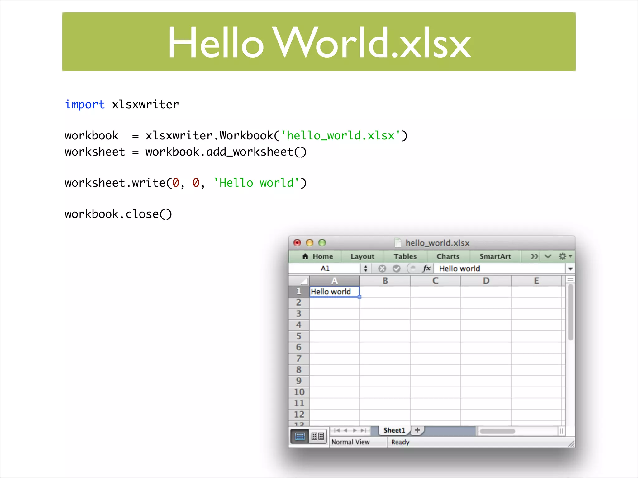 Hello World.xlsx
import xlsxwriter
workbook = xlsxwriter.Workbook('hello_world.xlsx')
worksheet = workbook.add_worksheet()
worksheet.write(0, 0, 'Hello world')
workbook.close()

 