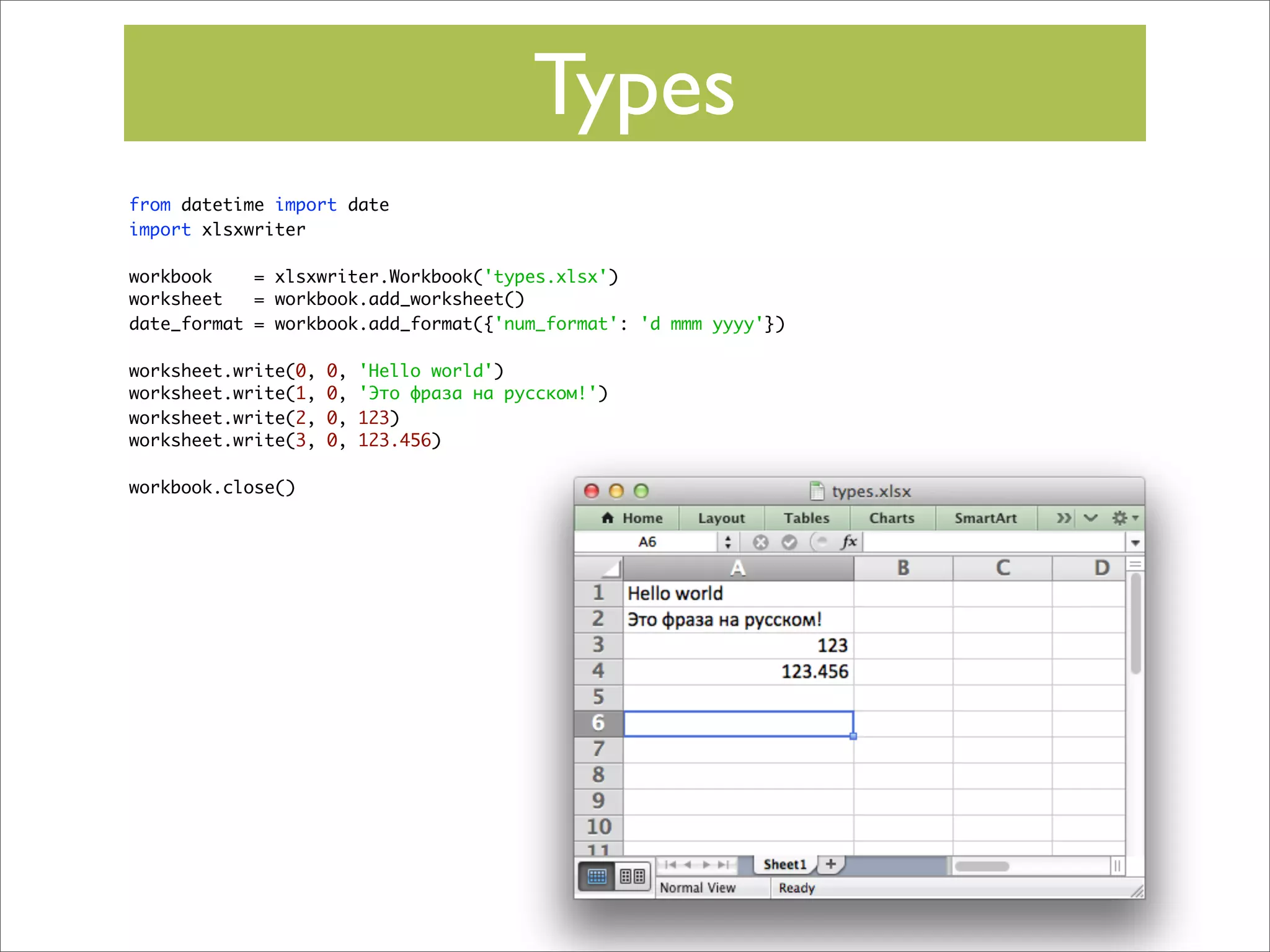 Types
from datetime import date
import xlsxwriter
workbook
= xlsxwriter.Workbook('types.xlsx')
worksheet
= workbook.add_worksheet()
date_format = workbook.add_format({'num_format': 'd mmm yyyy'})
worksheet.write(0,
worksheet.write(1,
worksheet.write(2,
worksheet.write(3,
workbook.close()

0,
0,
0,
0,

'Hello world')
'Это фраза на русском!')
123)
123.456)

 