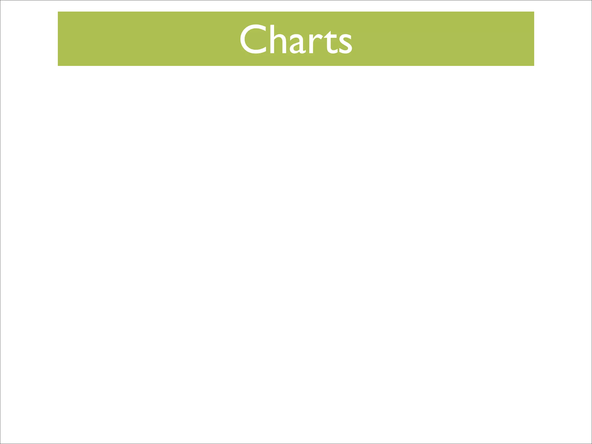 Charts

 