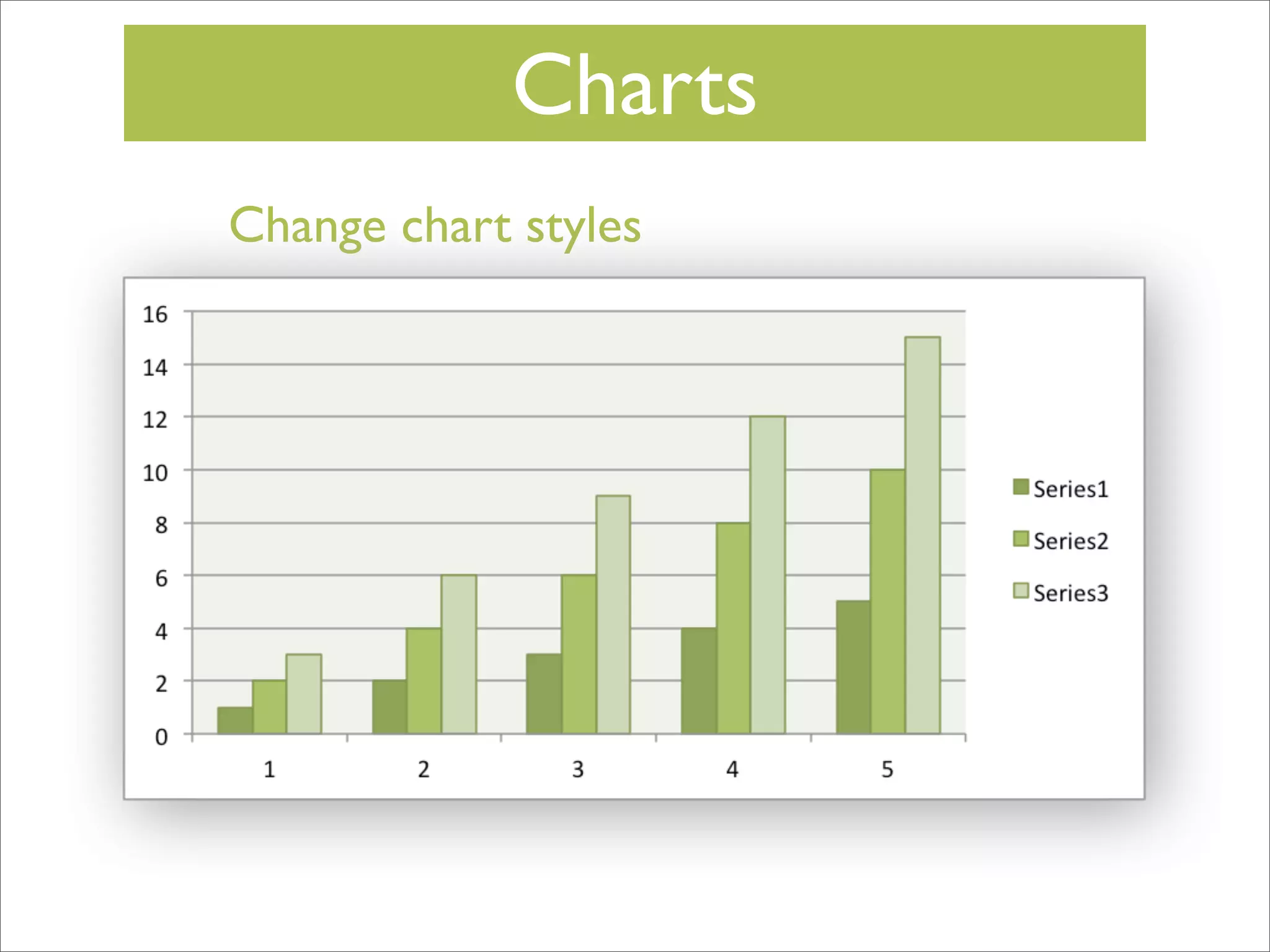 Charts
Change chart styles

 