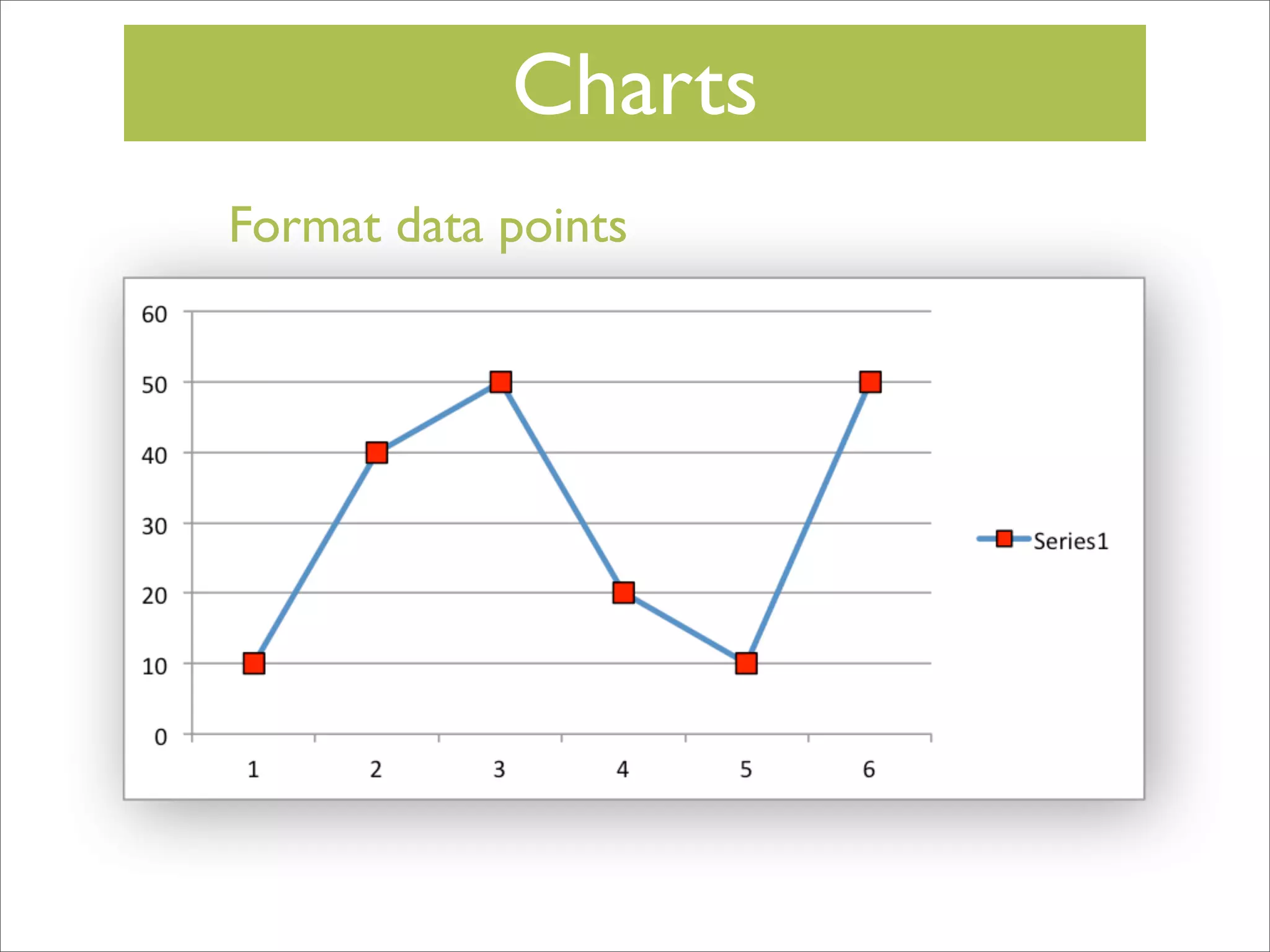 Charts
Format data points

 