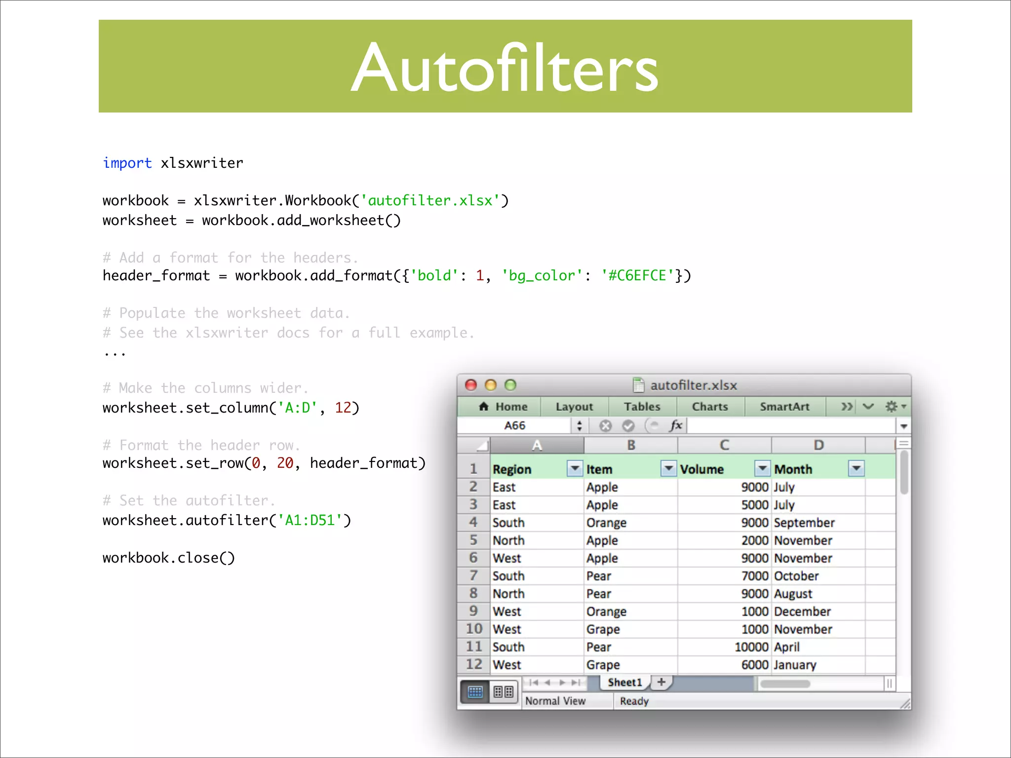 Autoﬁlters
import xlsxwriter
workbook = xlsxwriter.Workbook('autofilter.xlsx')
worksheet = workbook.add_worksheet()
# Add a format for the headers.
header_format = workbook.add_format({'bold': 1, 'bg_color': '#C6EFCE'})
# Populate the worksheet data.
# See the xlsxwriter docs for a full example.
...
# Make the columns wider.
worksheet.set_column('A:D', 12)
# Format the header row.
worksheet.set_row(0, 20, header_format)
# Set the autofilter.
worksheet.autofilter('A1:D51')
workbook.close()

 