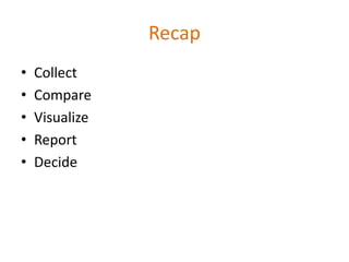 Recap
• Collect
• Compare
• Visualize
• Report
• Decide
 