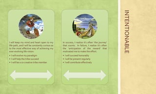 INTENTIONABLE 
I will keep my mind and heart open to my 
life-path, and I will be constantly curious as 
to the most effective way of achieving my 
ever-evolving life-vision: 
• I will evolve my paradigm 
• I will help the tribe succeed 
• I will be a co-creative tribe member 
In success, I realize it’s often ‘the journey’ 
that counts. In failure, I realize it’s often 
the ‘anticipation of the reward’ that 
motivated me to make the effort: 
• I will succeed honorably 
• I will be present regularly 
• I will contribute effectively 
 