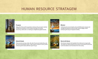 HUMAN RESOURCE STRATAGEM 
Purpose 
Help 4% of the world's population embrace the 
principle-method of effective kindness, so as to 
attain the state of virtuous autonomy; while also 
co-creating an enlightened global society. 
Mission 
Cultivate and nurture leaders who will effectively 
oversee and manage the physical cultural trade-school 
villages, while embracing the way of 
impartial nobility. 
Roles & Goals 
There are two primary roles, the role of executive 
leadership, and the role of purposeful citizen. 
Both require a desire to serve, while embracing 
the clearly defined 'quest for joy'. 
Norms & Values 
The diverse network will establish the tribal 
norms organically. The values are determined by 
the science of humanism and serve as the 
foundation and framework for the society. 
 