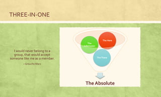 THREE-IN-ONE 
I would never belong to a 
group, that would accept 
someone like me as a member. 
– Groucho Marx 
The Here 
The There 
The 
InBetween 
The Absolute 
 