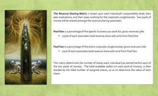 The Revenue Sharing Matrix is based upon each individual's responsibility level, their 
peer evaluations, and their years working for the corporate conglomerate. Two pools of 
money will be shared amongst the revenue sharing associates. 
Pool One is a percentage of the specific business you work for, gross revenues (3%) 
▪ 2/3rds of each associates total revenue share will come fromPool One 
PoolTwo is a percentage of the entire corporate conglomerates gross revenues (2%) 
▪ 1/3rd of each associates total revenue share will come fromPoolTwo 
The matrix determines the number of shares each individual has earned (within each of 
the two pools of money). The total available dollars (in each pool of money), is then 
divided by the total number of assigned shares, so as to determine the value of each 
share. 
 