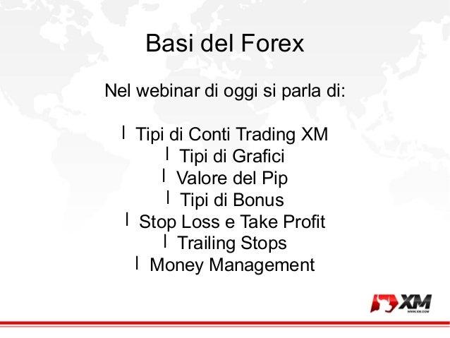 Money management techniques in forex trading
