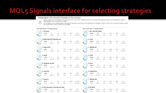Xm Forex And Cfd Broker - 