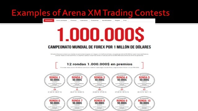 Xm Forex And Cfd Broker - 
