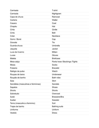 Camiseta T-shirt
Camisola Nightgown
Capa de chuva Raincoat
Carteira Wallet
Casaco Coat
Chapéu Hat
Cinta Girdle
Cinto Belt
Colar Necklace
Gorro / Boné Cap
Gravata Tie
Guarda-chuva Umbrella
Jaqueta Jacket
Luva de Inverno Mitten
Luvas Gloves
Maleta Briefcase
Meia-calça Pants hose /Stockings /Tights
Meias Socks
Pulseira Bracelet
Relógio de pulso Watch
Roupas de baixo Underwear
Roupão de banho Bath robe
Saia Skirt
Sandálias (masculinas e femininas) Sandals
Sapatos Shoes
Shorts Shorts
Sobretudo Overcoat
Sutiã Brassiere/Bra
Suéter Sweater
Terno (masculino e feminino) Suit
Trajes de banho Bathing suits
Uniforme Uniform
Vestido Dress
 