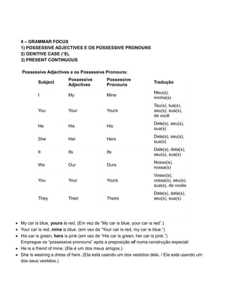 4 – GRAMMAR FOCUS
1) POSSESSIVE ADJECTIVES E OS POSSESSIVE PRONOUNS
2) GENITIVE CASE (‘S),
3) PRESENT CONTINUOUS
Possessive Adjectives e os Possessive Pronouns:
Subject
Possessive
Adjectives
Possessive
Pronouns
Tradução
I My Mine
Meu(s),
minha(s)
You Your Yours
Teu(s), tua(s),
seu(s), sua(s),
de você
He His His
Dele(s), seu(s),
sua(s)
She Her Hers
Dela(s), seu(s),
sua(s)
It Its Its
Dele(s), dela(s),
seu(s), sua(s)
We Our Ours
Nosso(s),
nossa(s)
You Your Yours
Vosso(s),
vossa(s), seu(s),
sua(s), de vocês
They Their Theirs
Dele(s), dela(s),
seu(s), sua(s)
 My car is blue, yours is red. (Em vez de “My car is blue, your car is red”.)
 Your car is red, mine is blue. (em vez de “Your car is red, my car is blue.”)
 His car is green, hers is pink (em vez de “His car is green, her car is pink.”)
Empregue os “possessive pronouns” após a preposição of numa construção especial:
 He is a friend of mine. (Ele é um dos meus amigos.)
 She is wearing a dress of hers. (Ela está usando um dos vestidos dela. / Ela está usando um
dos seus vestidos.)
 