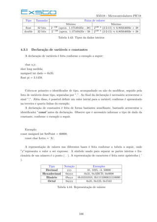 XM118 - Microcontroladores PIC18
Tipo Tamanho Faixa de valores
Mı́nimo Máximo
float 32 bits 2−126 (aprox. 1.17549435e - 38) 2128 * (2-2-15) ≈ 6.80564693e + 38
double 32 bits 2−126 (aprox. 1.17549435e - 38 2128 * (2-2-15) ≈ 6.80564693e + 38
Tabela 4.43: Tipos da dados inteiros
4.3.1 Declaração de variáveis e constantes
A declaração de variáveis é feita conforme o exemplo a seguir:
char x,y;
shor long medida;
unsigned int dado = 0x35;
float pi = 3.1459;
Coloca-se primeiro o identificador de tipo, acompanhado ou não do modificar, seguido pela
lista de variáveis desse tipo, separadas por ”,”. Ao final da declaração é necessário acrescentar o
sinal ”;”. Além disso, é possı́vel definir um valor inicial para a variável, conforme é apresentado
na terceira e quarta linhas do exemplo.
A declaração de constantes é feita de forma bastantes semelhante, bastando acrescentar o
identificador ”const”antes da declaração. Observe que é necessário informar o tipo de dado da
constante, conforme o exemplo a seguir.
Exemplo:
const unsigned int SetPoint = 60000;
const char Letra = ’A’;
A representação de valores nas diferentes bases é feita conforme a tabela a seguir, onde
”y”representa o valor a ser expresso. A sı́mbolo usado para separar as partes inteiras e fra-
cionária de um número é o ponto ( . ). A representação de caracteres é feita entre apóstrofos ( ’
).
Tipo Notação Exemplos
Decimal yyy 31, 1025, -3, 50000
Hexadecimal 0xyyy 0x31, 0xABCD, 0x0008
Binário 0byyy 0b10101010, 0b1111000011110000
Octal 0oyyy 0o31, 0o123, 0o1543
Tabela 4.44: Representação de valores
100
 