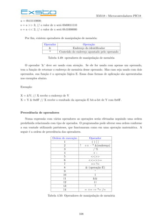 XM118 - Microcontroladores PIC18
a = 0b11110000;
s = a >> 3; // o valor de x será 0b00011110
s = a << 2; // o valor de x será 0b11000000
Por fim, existem operadores de manipulação de memória:
Operador Operação
& Endereço do identificador
* Conteúdo do endereço apontado pelo operando
Tabela 4.49: operadores de manipulação de memória
O operador ’&’ deve ser usado com atenção. Se ele for usado com apenas um operando,
tem a função de retornar o endereço de memória desse operando. Mas caso seja usado com dois
operandos, sua função é a operação lógica E. Essas duas formas de aplicação são apresentadas
nos exemplos abaixo.
Exemplo:
X = &Y; // X recebe o endereço de Y
X = Y & 0x0F // X recebe o resultado da operação E bit-a-bit de Y com 0x0F.
Precedência de operadores
Numa expressão com vários operadores as operações serão efetuadas seguindo uma ordem
predefinida relacionada com tipo de operados. O programados pode alterar essa ordem conforme
a sua vontade utilizando parênteses, que funcionaram como em uma operação matemática. A
seguir é a ordem de precedência dos operadores.
Ordem de execução Operador
1 ( ) [ ]
2 ! ++ – * &(endereço)
3 / %
4 + -
5 <<>>
6 <<=>>=
7 == !=
8 & (operação E)
9 ^
10 |
11 &&
12 ||
13 ?
14 = += -= *= /=
Tabela 4.50: Operadores de manipulação de memória
108
 