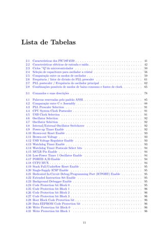 Lista de Tabelas
2.1 Caracterı́sticas dos PIC18F4550 . . . . . . . . . . . . . . . . . . . . . . . . . . . . . 41
2.2 Caracterı́sticas elétricas de entrada e saı́da . . . . . . . . . . . . . . . . . . . . . . . 42
2.3 Ciclos ”Q”do microcontrolador . . . . . . . . . . . . . . . . . . . . . . . . . . . . . 50
2.4 Seleção de capacitores para oscilador a cristal . . . . . . . . . . . . . . . . . . . . . 56
2.5 Comparação entre os modos de oscilador . . . . . . . . . . . . . . . . . . . . . . . . 59
2.6 Frequência / fator de divisão do PLL prescaler . . . . . . . . . . . . . . . . . . . . 61
2.7 PLL postscaler / Frequência do oscilador principal . . . . . . . . . . . . . . . . . . 62
2.8 Combinações possı́veis de modos de baixo consumo e fontes de clock. . . . . . . . . 65
3.1 Comandos e suas descrições . . . . . . . . . . . . . . . . . . . . . . . . . . . . . . . 78
4.1 Palavras reservadas pelo padrão ANSI. . . . . . . . . . . . . . . . . . . . . . . . . . 85
4.2 Comparação entre C e Assembly . . . . . . . . . . . . . . . . . . . . . . . . . . . . 88
4.3 PLL Prescaler Selection . . . . . . . . . . . . . . . . . . . . . . . . . . . . . . . . . 91
4.4 CPU System Clock Postscaler . . . . . . . . . . . . . . . . . . . . . . . . . . . . . . 91
4.5 USB Clock Selection . . . . . . . . . . . . . . . . . . . . . . . . . . . . . . . . . . . 91
4.6 Oscillator Selection . . . . . . . . . . . . . . . . . . . . . . . . . . . . . . . . . . . 92
4.7 Oscillator Selection . . . . . . . . . . . . . . . . . . . . . . . . . . . . . . . . . . . 92
4.8 Internal/External Oscillator Switchover . . . . . . . . . . . . . . . . . . . . . . . . 92
4.9 Power-up Timer Enable . . . . . . . . . . . . . . . . . . . . . . . . . . . . . . . . . 92
4.10 Brown-out Reset Enable . . . . . . . . . . . . . . . . . . . . . . . . . . . . . . . . . 93
4.11 Brown-out Voltage . . . . . . . . . . . . . . . . . . . . . . . . . . . . . . . . . . . . 93
4.12 USB Voltage Regulator Enable . . . . . . . . . . . . . . . . . . . . . . . . . . . . . 93
4.13 Watchdog Timer Enable . . . . . . . . . . . . . . . . . . . . . . . . . . . . . . . . . 93
4.14 Watchdog Timer Postscale Select bits . . . . . . . . . . . . . . . . . . . . . . . . . 94
4.15 MCLR Pin Enable . . . . . . . . . . . . . . . . . . . . . . . . . . . . . . . . . . . . 94
4.16 Low-Power Timer 1 Oscillator Enable . . . . . . . . . . . . . . . . . . . . . . . . . 94
4.17 PORTB A/D Enable . . . . . . . . . . . . . . . . . . . . . . . . . . . . . . . . . . . 94
4.18 CCP2 MUX . . . . . . . . . . . . . . . . . . . . . . . . . . . . . . . . . . . . . . . . 94
4.19 Stack Full/Underflow Reset Enable . . . . . . . . . . . . . . . . . . . . . . . . . . . 95
4.20 Single-Supply ICSP Enable . . . . . . . . . . . . . . . . . . . . . . . . . . . . . . . 95
4.21 Dedicated In-Circuit Debug/Programming Port (ICPORT) Enable . . . . . . . . . 95
4.22 Extended Instruction Set Enable . . . . . . . . . . . . . . . . . . . . . . . . . . . . 95
4.23 Background Debugger Enable . . . . . . . . . . . . . . . . . . . . . . . . . . . . . . 95
4.24 Code Protection bit Block 0 . . . . . . . . . . . . . . . . . . . . . . . . . . . . . . . 95
4.25 Code Protection bit Block 1 . . . . . . . . . . . . . . . . . . . . . . . . . . . . . . . 96
4.26 Code Protection bit Block 2 . . . . . . . . . . . . . . . . . . . . . . . . . . . . . . . 96
4.27 Code Protection bit Block 3 . . . . . . . . . . . . . . . . . . . . . . . . . . . . . . . 96
4.28 Boot Block Code Protection bit . . . . . . . . . . . . . . . . . . . . . . . . . . . . . 96
4.29 Data EEPROM Code Protection bit . . . . . . . . . . . . . . . . . . . . . . . . . . 96
4.30 Write Protection bit Block 0 . . . . . . . . . . . . . . . . . . . . . . . . . . . . . . 96
4.31 Write Protection bit Block 1 . . . . . . . . . . . . . . . . . . . . . . . . . . . . . . 96
11
 