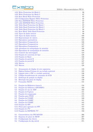XM118 - Microcontroladores PIC18
4.32 Write Protection bit Block 2 . . . . . . . . . . . . . . . . . . . . . . . . . . . . . . 96
4.33 Write Protection bit Block 2 . . . . . . . . . . . . . . . . . . . . . . . . . . . . . . 97
4.34 Boot Block Write Protection . . . . . . . . . . . . . . . . . . . . . . . . . . . . . . 97
4.35 Configuration Register Write Protection . . . . . . . . . . . . . . . . . . . . . . . . 97
4.36 Data EEPROM Write Protection . . . . . . . . . . . . . . . . . . . . . . . . . . . . 97
4.37 table EEPROM Write Protection . . . . . . . . . . . . . . . . . . . . . . . . . . . . 97
4.38 Table Read Protection bit Block 1 . . . . . . . . . . . . . . . . . . . . . . . . . . . 97
4.39 Table Read Protection bit Block 2 . . . . . . . . . . . . . . . . . . . . . . . . . . . 97
4.40 Table Read Protection bit Block 3 . . . . . . . . . . . . . . . . . . . . . . . . . . . 98
4.41 Boot Block Table Read Protection . . . . . . . . . . . . . . . . . . . . . . . . . . . 98
4.42 Tipos da dados inteiros . . . . . . . . . . . . . . . . . . . . . . . . . . . . . . . . . 99
4.43 Tipos da dados inteiros . . . . . . . . . . . . . . . . . . . . . . . . . . . . . . . . . 100
4.44 Representação de valores . . . . . . . . . . . . . . . . . . . . . . . . . . . . . . . . . 100
4.45 Operadores matemáticos . . . . . . . . . . . . . . . . . . . . . . . . . . . . . . . . . 105
4.46 Operadores Comparativos . . . . . . . . . . . . . . . . . . . . . . . . . . . . . . . . 106
4.47 Operadores Comparativos . . . . . . . . . . . . . . . . . . . . . . . . . . . . . . . . 107
4.48 Operadores Comparativos . . . . . . . . . . . . . . . . . . . . . . . . . . . . . . . . 107
4.49 operadores de manipulação de memória . . . . . . . . . . . . . . . . . . . . . . . . 108
4.50 Operadores de manipulação de memória . . . . . . . . . . . . . . . . . . . . . . . . 108
4.51 Controle das interrupções . . . . . . . . . . . . . . . . . . . . . . . . . . . . . . . . 124
4.52 Funções de conversão de tipo . . . . . . . . . . . . . . . . . . . . . . . . . . . . . . 126
4.53 Funções de Reset . . . . . . . . . . . . . . . . . . . . . . . . . . . . . . . . . . . . . 126
4.54 Funções do portal B . . . . . . . . . . . . . . . . . . . . . . . . . . . . . . . . . . . 127
4.55 Funções do portal B . . . . . . . . . . . . . . . . . . . . . . . . . . . . . . . . . . . 127
4.56 Macros . . . . . . . . . . . . . . . . . . . . . . . . . . . . . . . . . . . . . . . . . . . 127
4.57 Macros . . . . . . . . . . . . . . . . . . . . . . . . . . . . . . . . . . . . . . . . . . . 128
5.1 Acionamento de display de sete segmentos. . . . . . . . . . . . . . . . . . . . . . . 133
5.2 Dı́gitos/Linhas/Colunas de um teclado matricial. . . . . . . . . . . . . . . . . . . . 135
5.3 Ligação entre o PIC e o teclado matricial. . . . . . . . . . . . . . . . . . . . . . . . 136
5.4 Códigos hexadecimais de comandos do LCD. . . . . . . . . . . . . . . . . . . . . . 138
5.5 Endereços de posição no display . . . . . . . . . . . . . . . . . . . . . . . . . . . . . 138
5.6 Descrição dos pinos do display. . . . . . . . . . . . . . . . . . . . . . . . . . . . . . 139
5.7 Comandos XLCD . . . . . . . . . . . . . . . . . . . . . . . . . . . . . . . . . . . . . 141
6.1 Funções da Biblioteca timers.h . . . . . . . . . . . . . . . . . . . . . . . . . . . . . 158
6.2 Funções da biblioteca ANCOMP.h . . . . . . . . . . . . . . . . . . . . . . . . . . . 163
6.3 Funções de uso do ADC . . . . . . . . . . . . . . . . . . . . . . . . . . . . . . . . . 169
6.4 Funções de Captura . . . . . . . . . . . . . . . . . . . . . . . . . . . . . . . . . . . 171
6.5 Funções de comparação . . . . . . . . . . . . . . . . . . . . . . . . . . . . . . . . . 172
6.6 Funções para PWM . . . . . . . . . . . . . . . . . . . . . . . . . . . . . . . . . . . 175
6.7 Funções da USART . . . . . . . . . . . . . . . . . . . . . . . . . . . . . . . . . . . . 180
6.8 Funções da USART . . . . . . . . . . . . . . . . . . . . . . . . . . . . . . . . . . . . 181
6.9 Funções da USART . . . . . . . . . . . . . . . . . . . . . . . . . . . . . . . . . . . . 185
6.10 Funções da SPI . . . . . . . . . . . . . . . . . . . . . . . . . . . . . . . . . . . . . . 187
6.11 Pinos para operação em SPI . . . . . . . . . . . . . . . . . . . . . . . . . . . . . . . 187
6.12 Funções de I2C . . . . . . . . . . . . . . . . . . . . . . . . . . . . . . . . . . . . . . 192
6.13 Funções da EEPROM I2C . . . . . . . . . . . . . . . . . . . . . . . . . . . . . . . . 193
9.1 Caracterı́sticas dos PIC18F4550 . . . . . . . . . . . . . . . . . . . . . . . . . . . . . 266
9.2 Esquema de pinos do XICD . . . . . . . . . . . . . . . . . . . . . . . . . . . . . . . 267
9.3 Configuração das chaves. . . . . . . . . . . . . . . . . . . . . . . . . . . . . . . . . . 270
9.4 Configuração do dip switch . . . . . . . . . . . . . . . . . . . . . . . . . . . . . . . 271
12
 